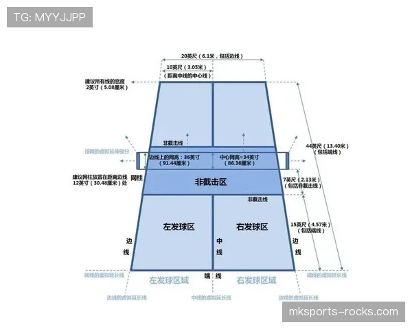 死球状态规则全解析：何时暂停比赛才算真正“死球”？